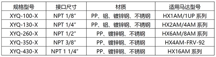 消音器参数.png