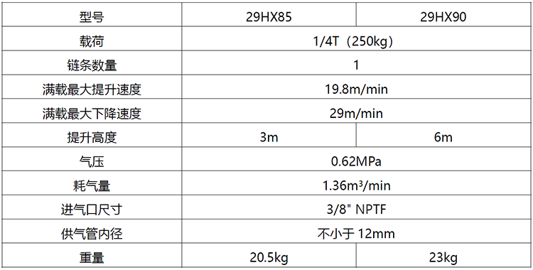 250公斤葫芦参数.png