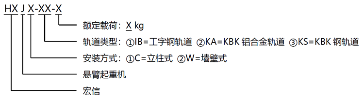 HXJC-KS-100型号说明.png