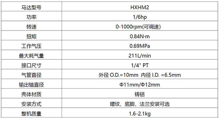 HXHM2参数.png