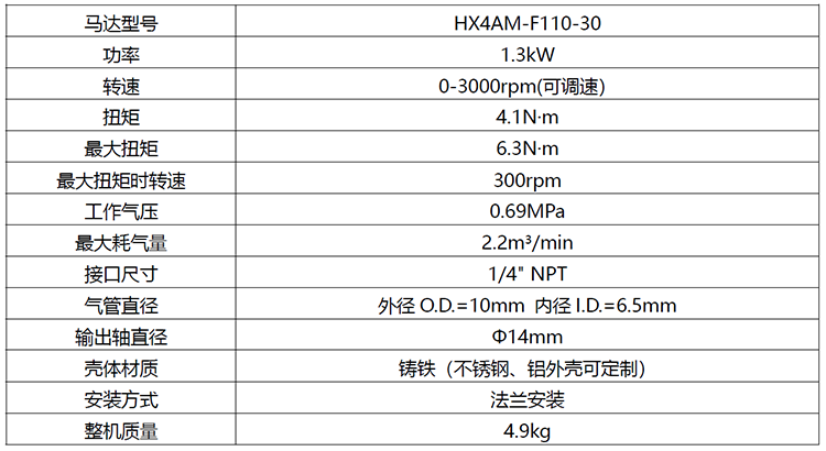 HX4AM-F110-30参数.png
