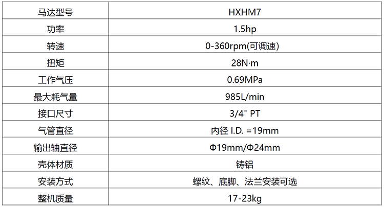 HXHM7参数.png