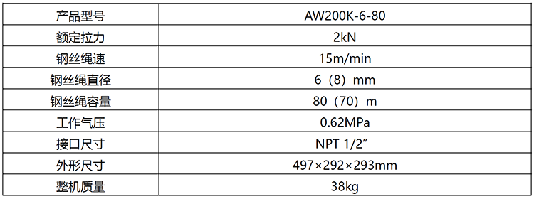 AW200参数.png