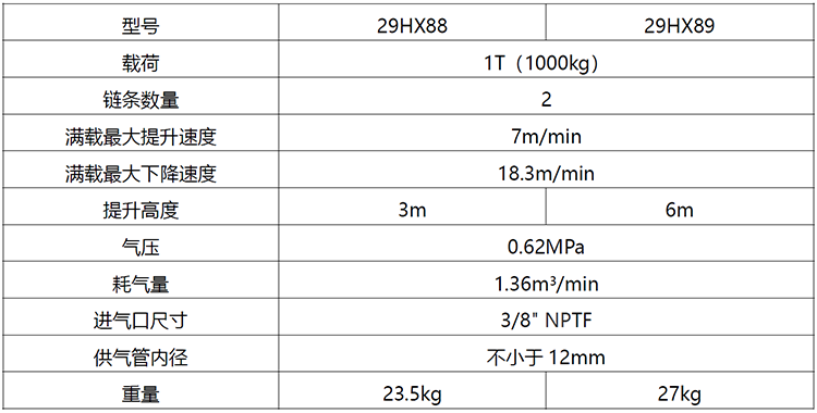 1656578982710243.png 1吨气动葫芦参数.png