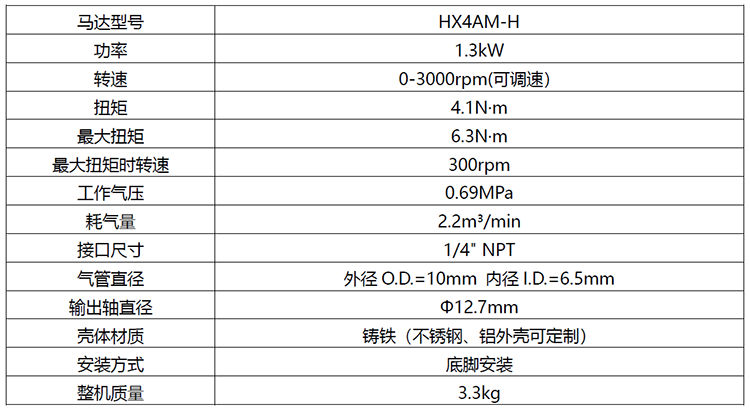 HX4AM-H参数.png