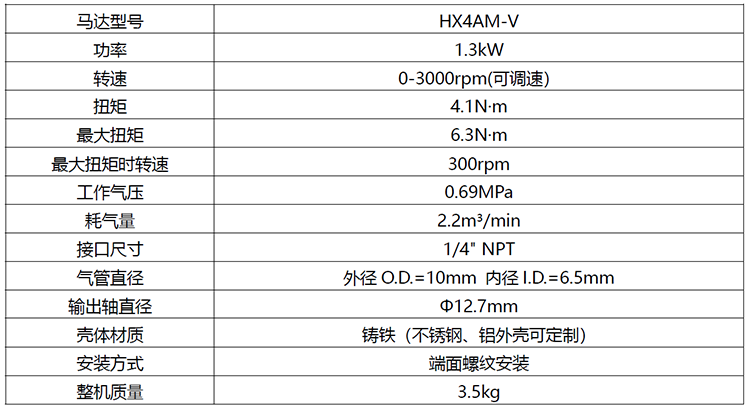 HX4AM-V参数.png