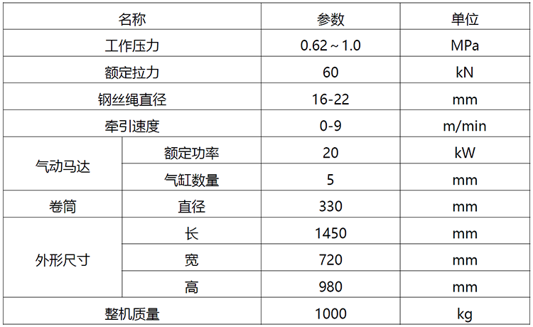 ACPH60-9参数表.png